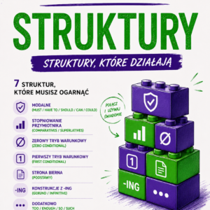 E8 SPRINT | STRUKTURY BEZ CHAOSU