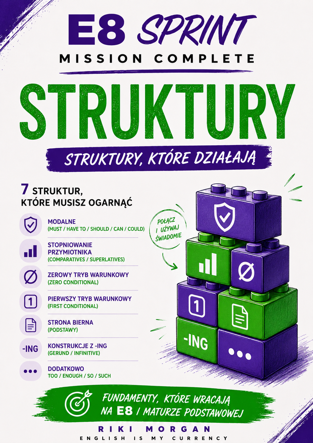 E8 SPRINT | STRUKTURY BEZ CHAOSU