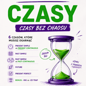 E8 SPRINT | Czasy bez chaosu