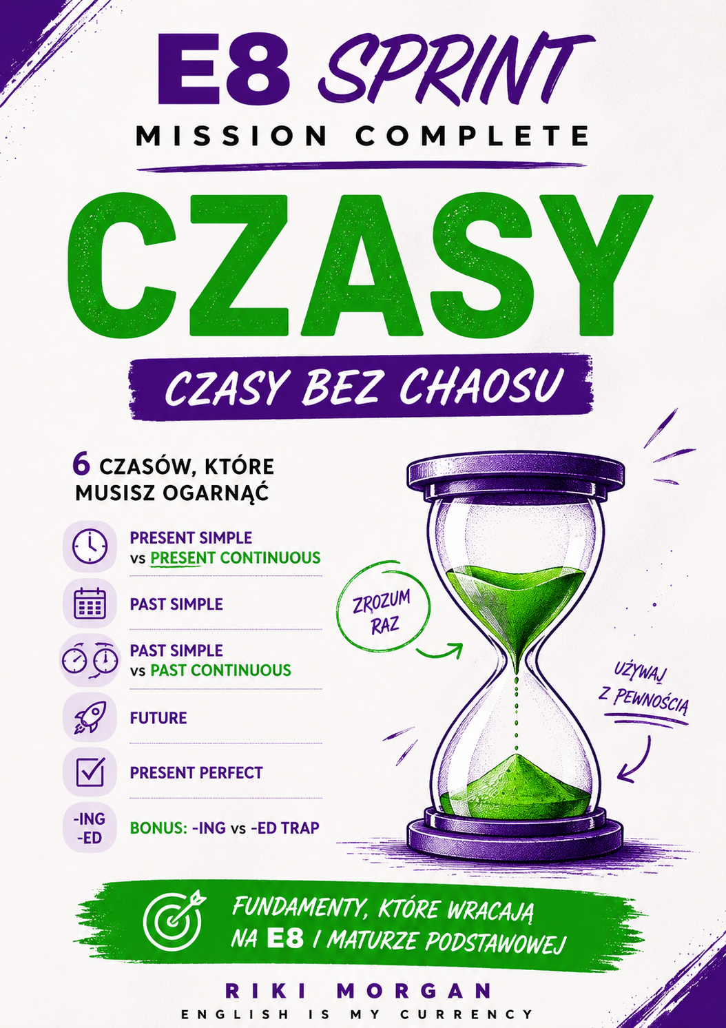 E8 SPRINT | Czasy bez chaosu